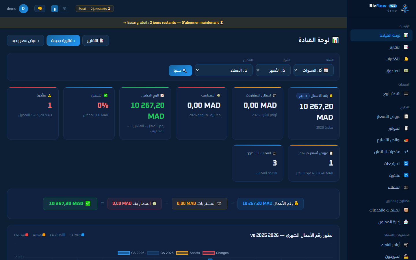 📊 لوحة القيادة